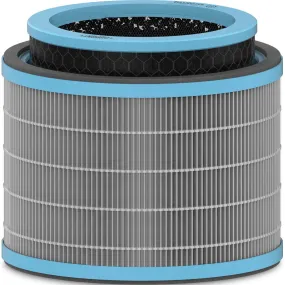 Trusens Replacement Allergy Flu Pollen HEPA Filter Drum Z2000 Medium Air Purifier ANTI-VIRAL